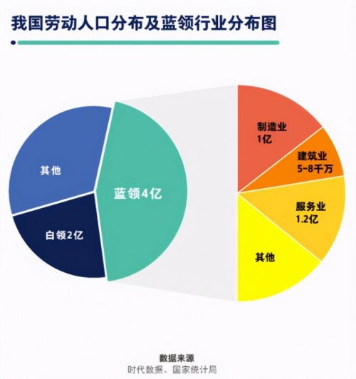 手机租赁模式下,嗨租带来的科技新体验